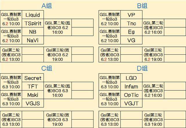 新密码表