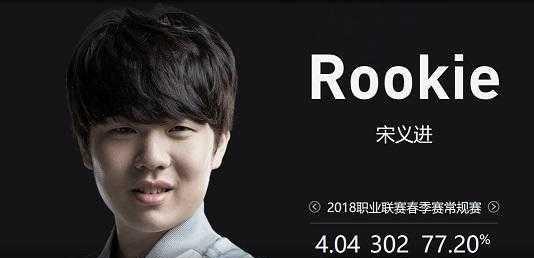 将成为趋势 将成为趋势