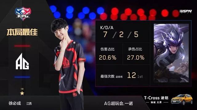 成可视化的 成可视化的