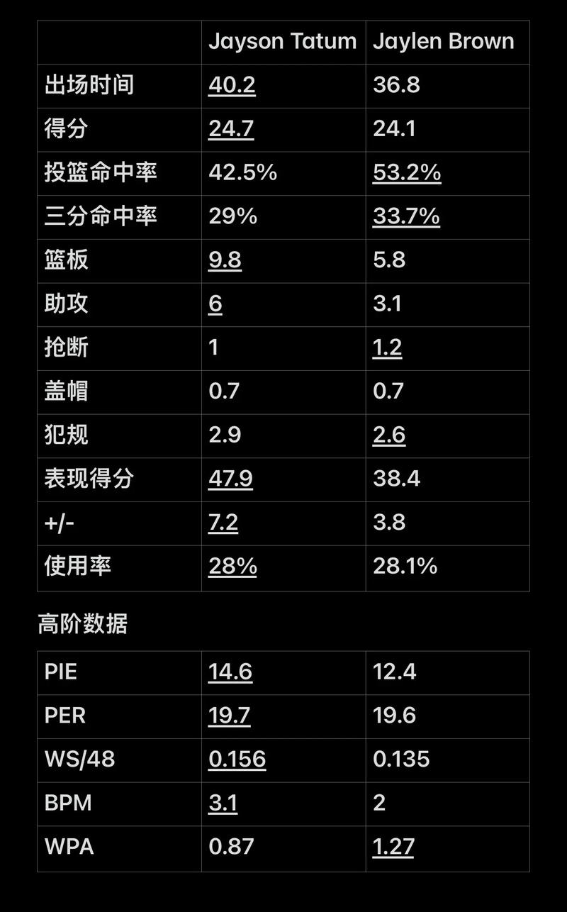 事前可验证