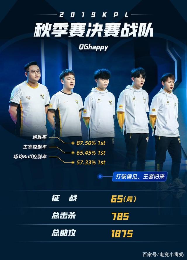 动的冷静执