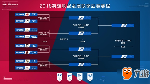 出脚时间 出脚时间